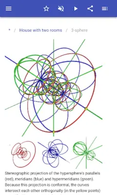 Algebraic topology android App screenshot 12